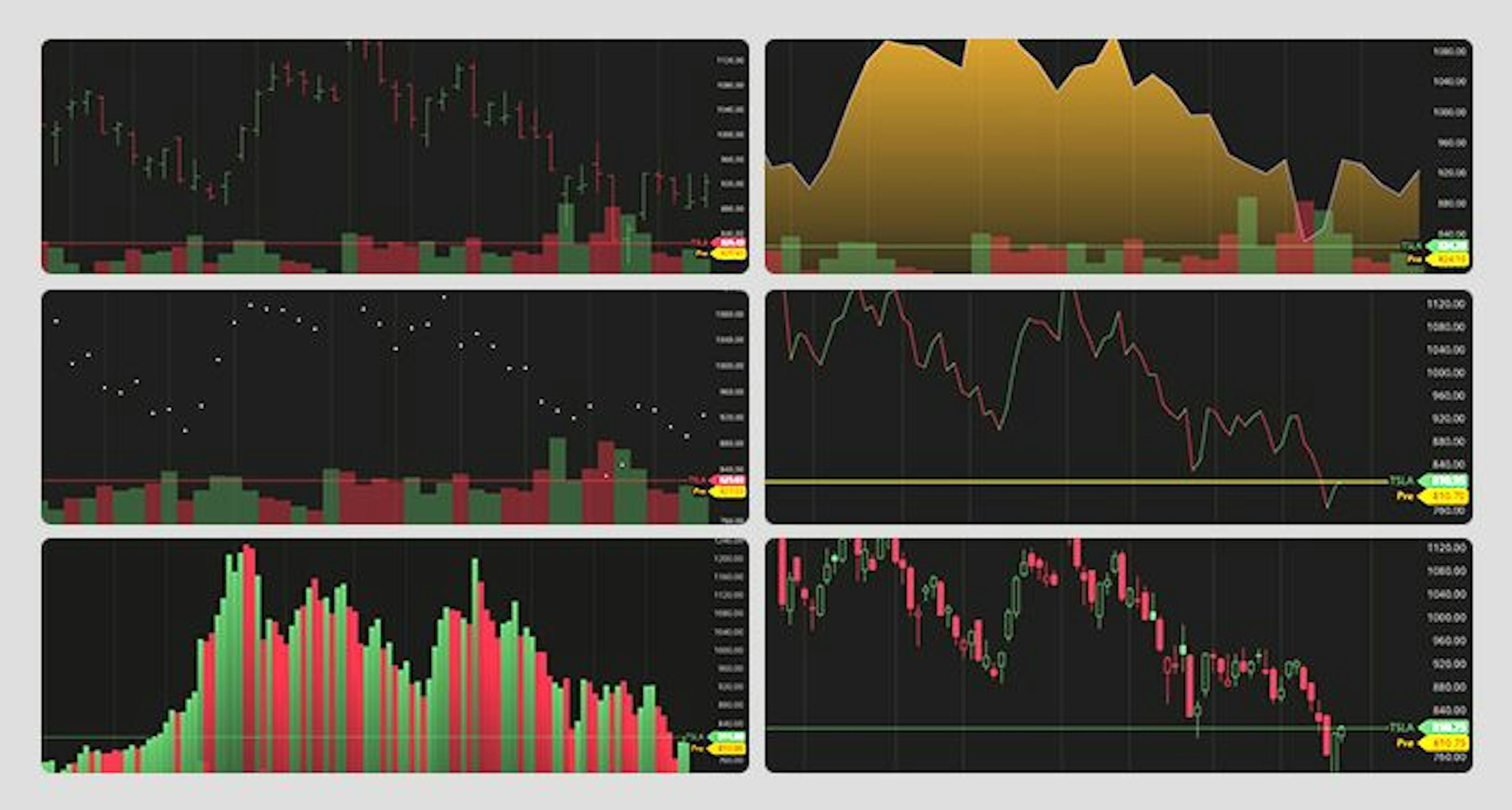 Comparing the Best Charts to Launch Your Fintech App
