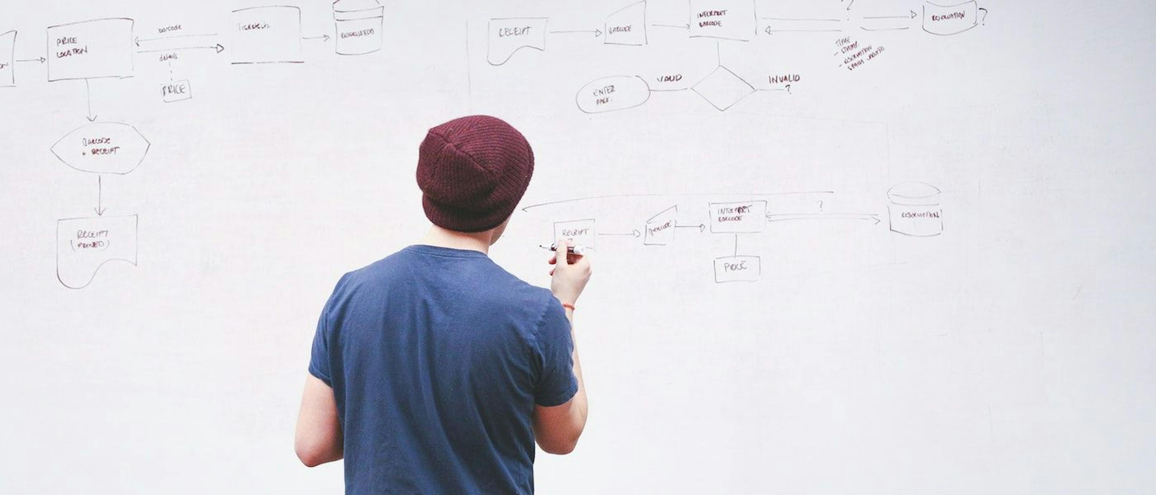 How to Effectively Apply TDD in Enterprise Application Development