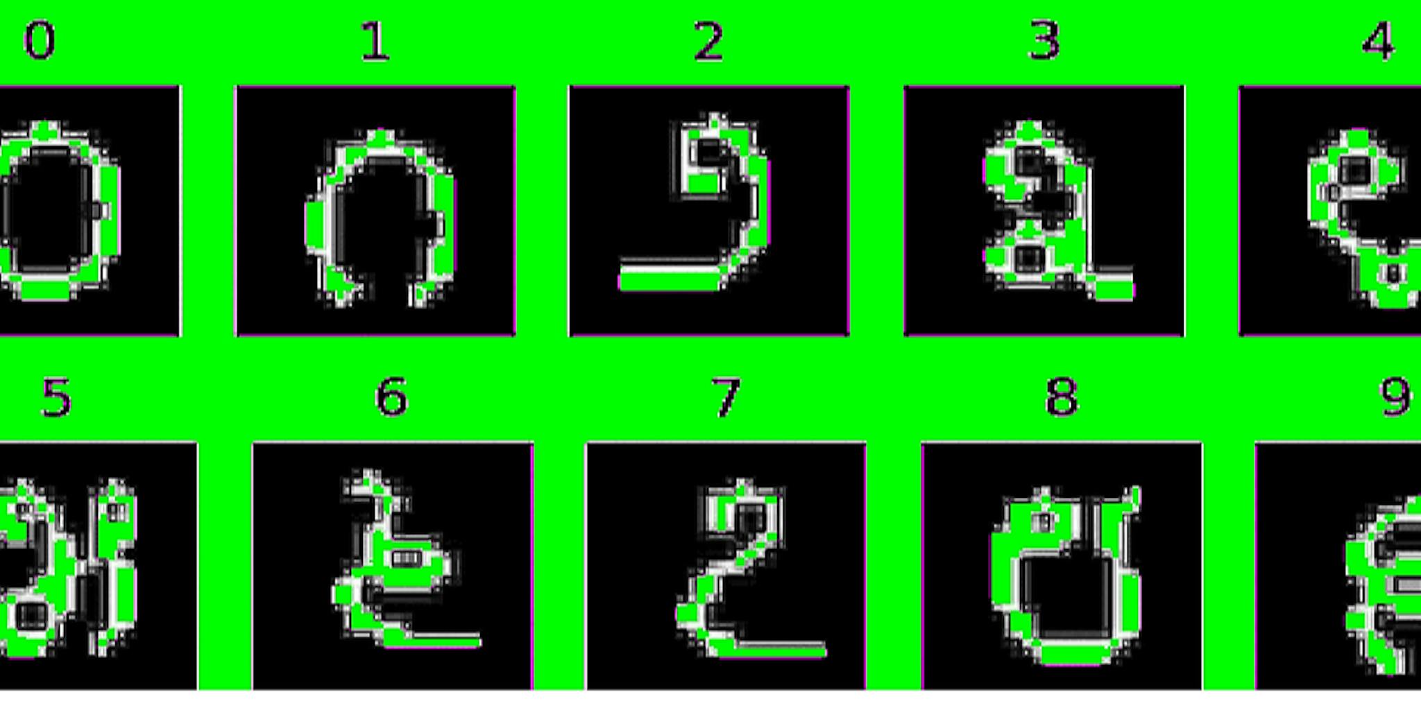 featured image - Kannada-MNIST:A new handwritten digits dataset in ML town